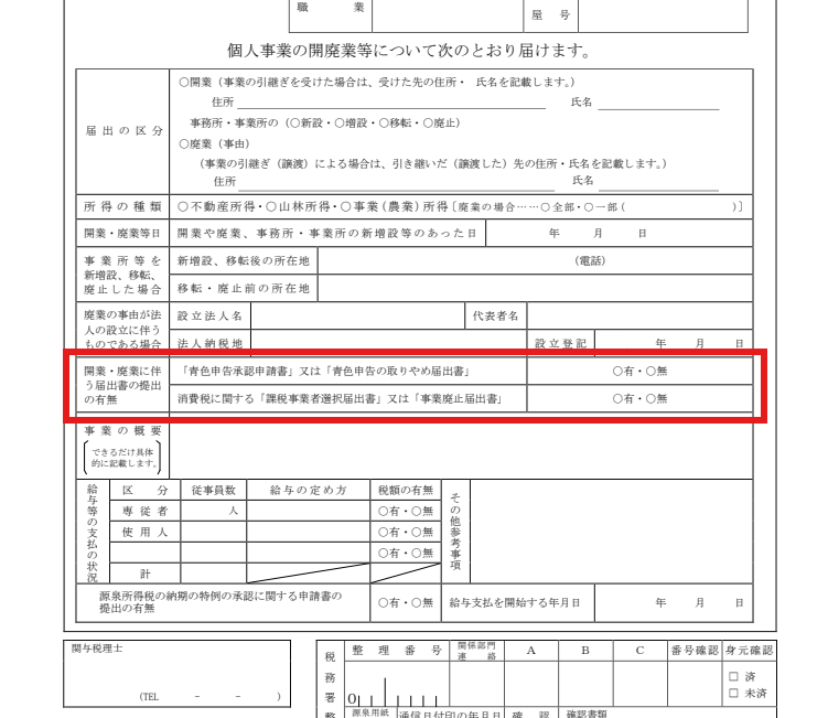 開業届の届出書の提出の有無(青色申告は有に丸)に赤枠を付けた図