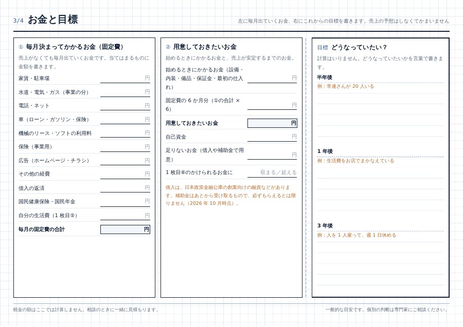 開業設計図 3 枚目「お金と目標」の縮小画像